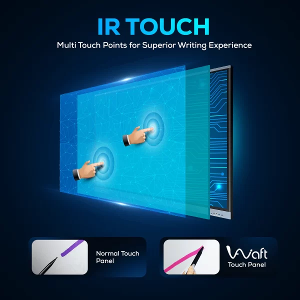 AIWaft Smart Board | 75 inches - Image 5