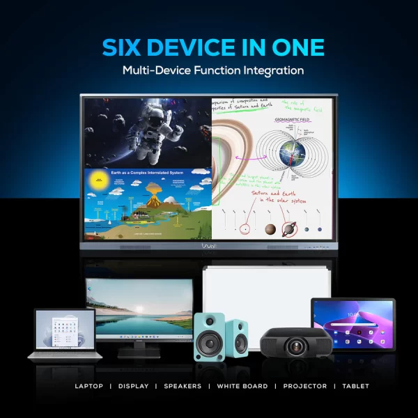 AIWaft Smart Board | 75 inches - Image 7